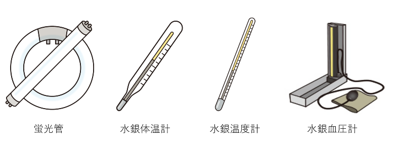 蛍光管・水銀体温計・水銀温度計・水銀血圧計のイラスト。