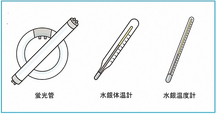 蛍光管・水銀体温計・水銀温度計のイラスト。