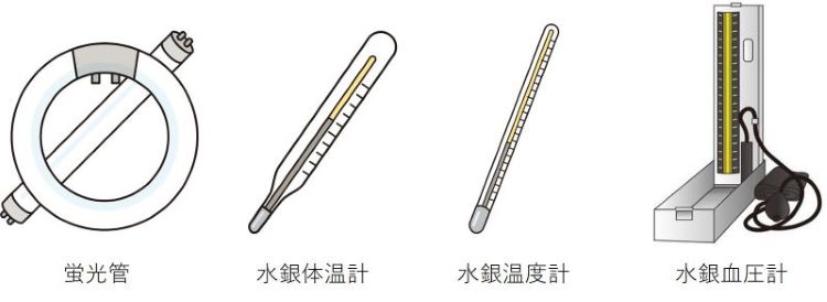 蛍光管・水銀体温計・水銀温度計・水銀血圧計のイラスト。