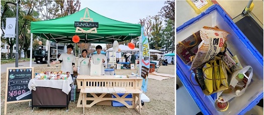 フードドライブの様子と寄付いただいた食品