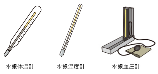 水銀体温計・水銀温度計のイラスト。