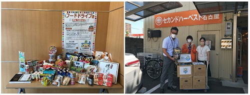 寄付の様子と集まった食品の写真です。