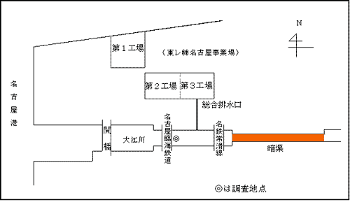調査地点周辺の概要図です。
