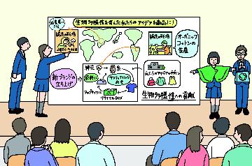 学生が生物多様性商品アイデアの発表する様子