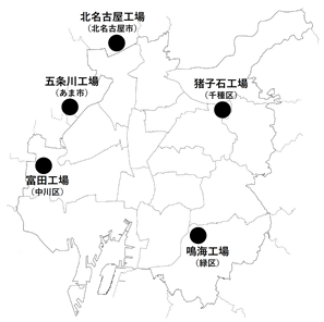 工場配置図のイラスト