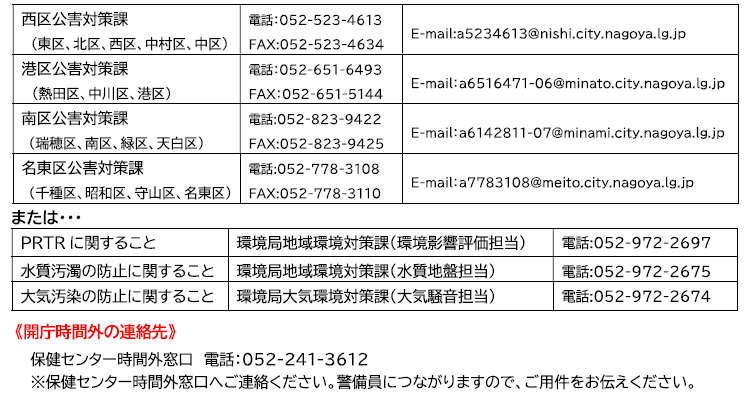 問い合わせ先・法令に基づく事故の連絡先です