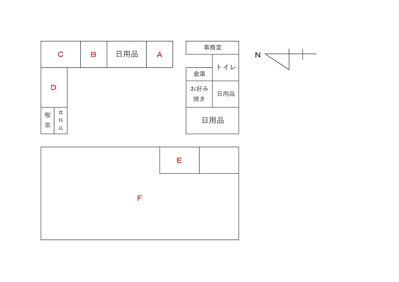 大高公設市場の場内配置図