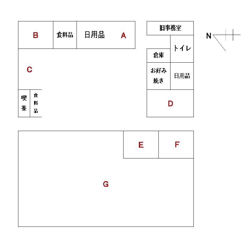 大高公設市場の場内配置図