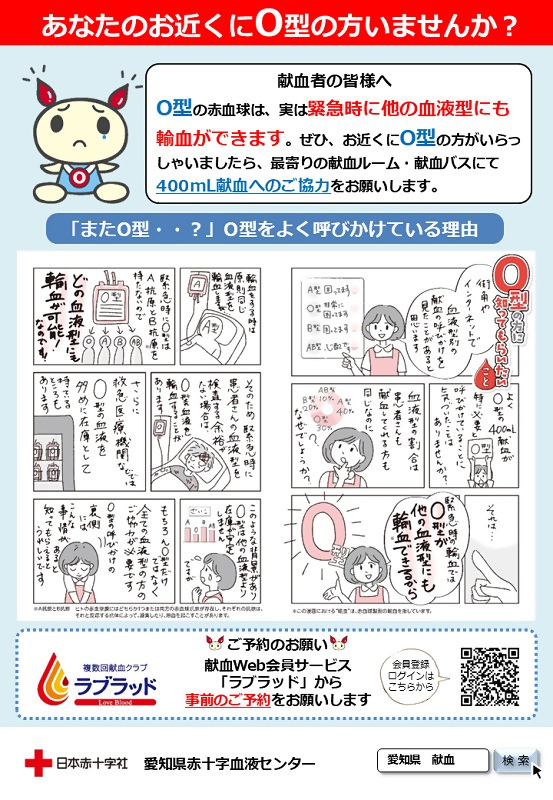 愛知県内では、生体肝移植肝や心臓血管外科による大量の輸血用血液の使用が多く、安定的に医療機関へ供給するために必要な在庫量を下回る状況が続いております。その中でもO型の血液は、緊急に輸血を必要とする場合に、A型B型AB型の人にも救命のために使用されることがあることから、O型の血液は他の血液型よりも不足しがちです。そのため、前述のように医療機関で多く使用されていることも重なり、O型の血液の標準的な在庫量が大変厳しい状況になっております。