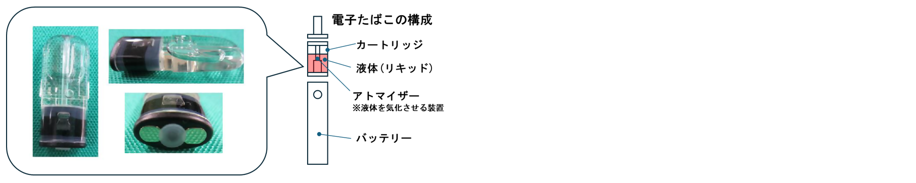 「エトミデート」が含まれる製品の一例