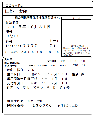 開いた状態の保険証の見本。氏名、有効期限、記号、番号、枝番、生年月日、適用開始年月日、交付年月日、住所、世帯主氏名、保険者番号を記載。