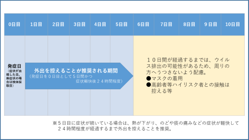 イメージ図
