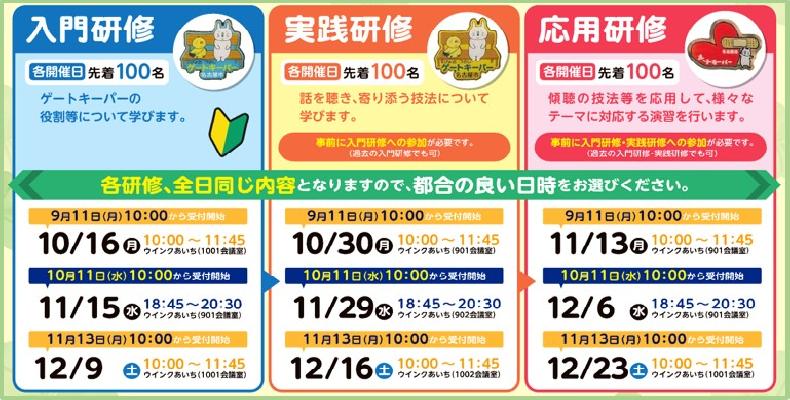 令和5年度　ゲートキーパー養成講座　日程