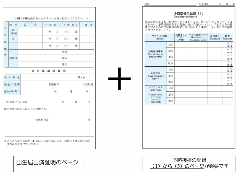 申請に必要な母子健康手帳の写し