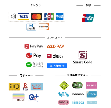 利用可能な決済種別の図