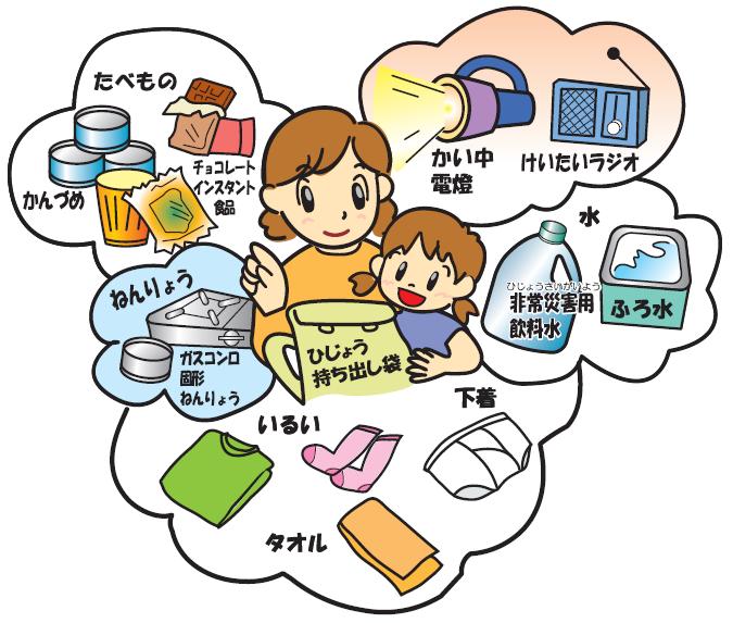 非常持ち出し品のイラスト