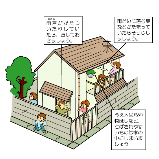 台風接近前に家の周囲の危険な場所を確認しているイラスト