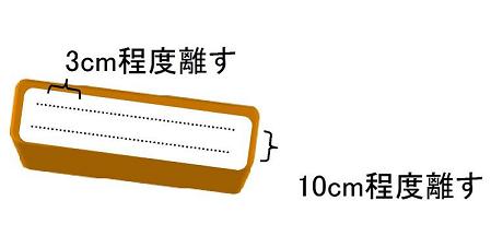 大高菜のタネのまき方について解説するイラストです。