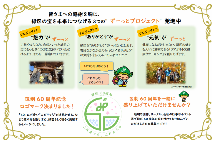 60周年記念事業について