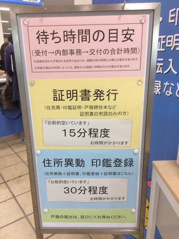 南区市民課フロアでの待ち時間の掲示