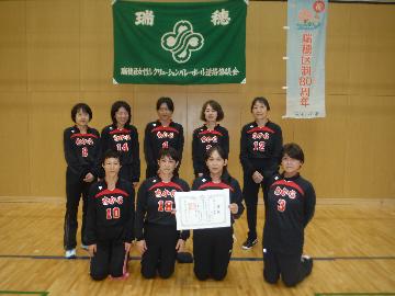 Aブロック優勝チーム