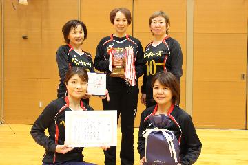 Bブロック　準優勝