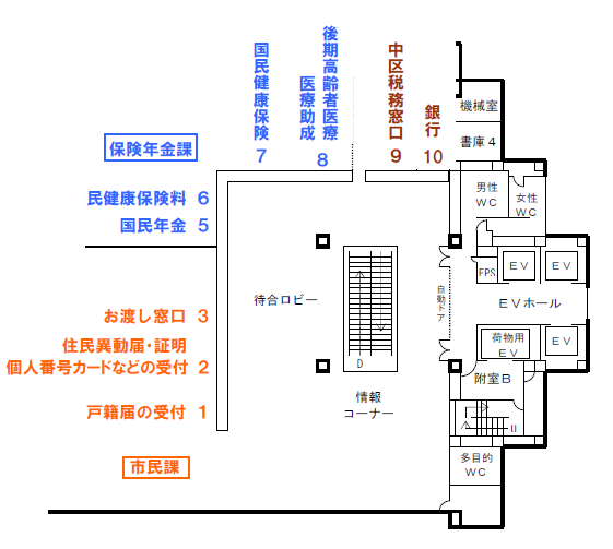 中区役所2階フロア案内図