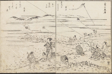 不二見ヶ原（尾張名所図会）