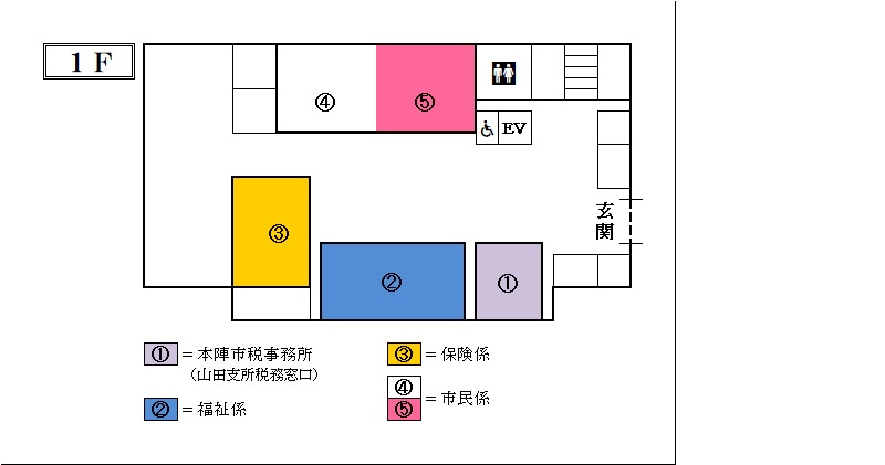 山田支所庁舎内案内図（1階）