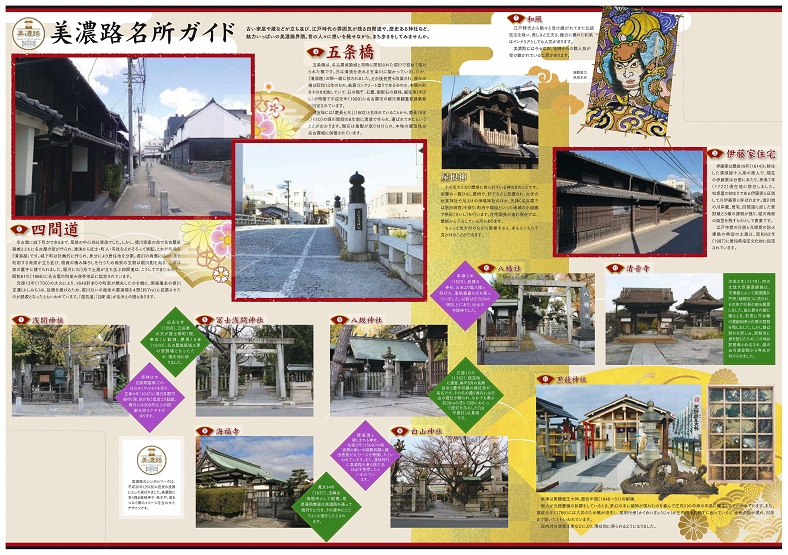 美濃路まち歩きマップの名所面