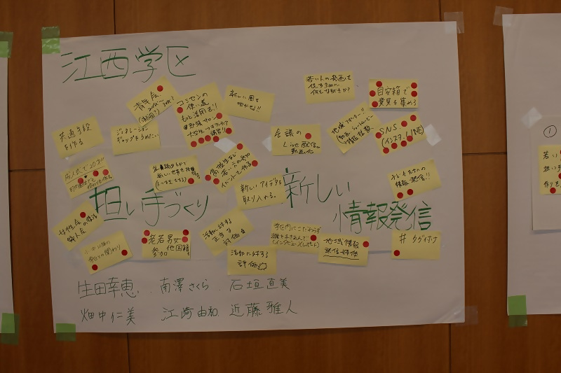江西学区グループワーク模造紙