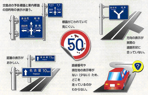 【極希少・レア】名古屋市交通局　速度制限標識