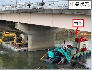 作業状況写真