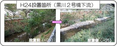 平成24年度に黒川2号橋の下流に設置しました