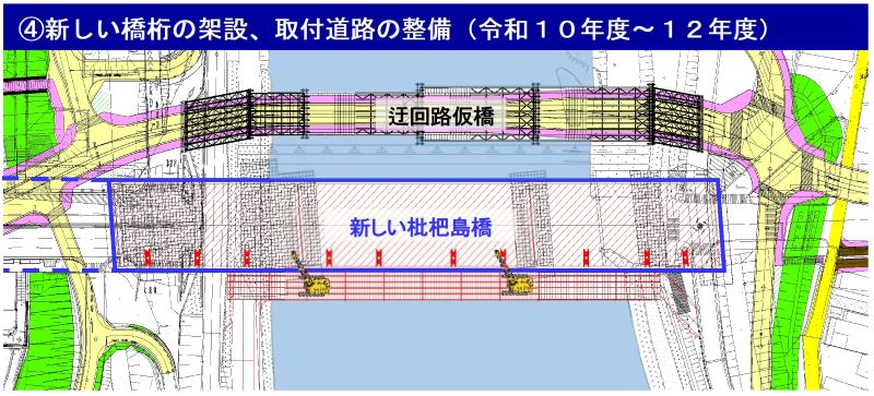 工事の流れ4