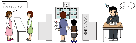保育所・幼稚園、市立小・中学校、公立高等学校への転入のイラスト