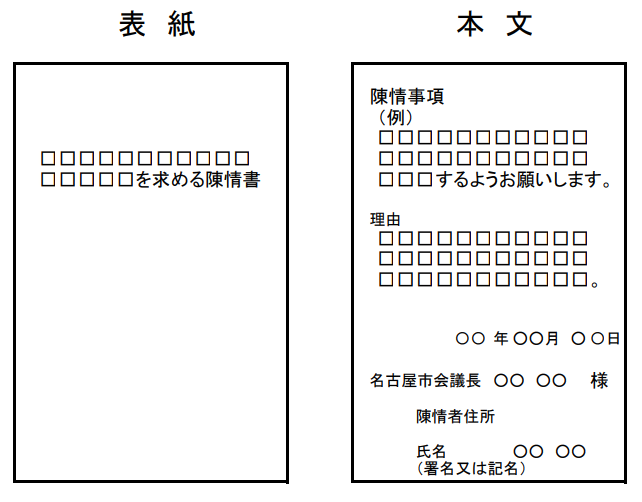 陳情書の書式例の画像