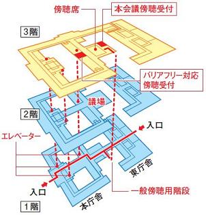 本会議の傍聴受付の案内図です。