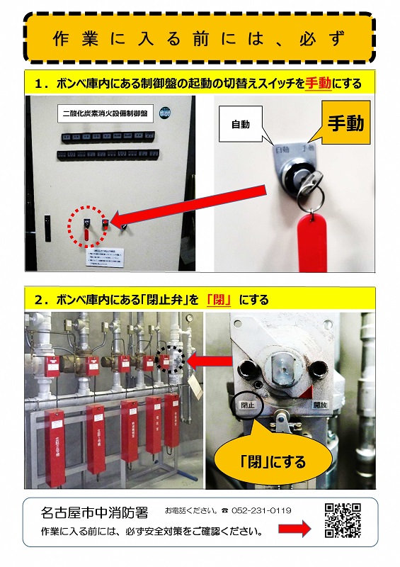 作業に入る前には、必ず1ボンベ庫内にある制御盤の起動の切替スイッチを手動にする。2ボンベ庫内にある閉止弁を閉にする。