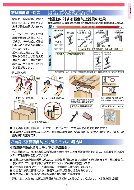 名古屋市は、家具転倒防止ボランティア派遣事業を行っています。