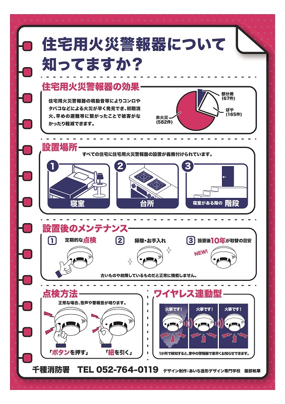 優秀作品　服部　帆華さん　裏面