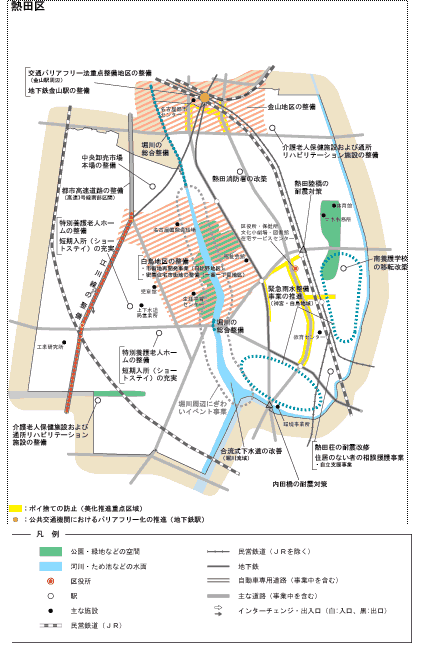 区の主な計画の画像