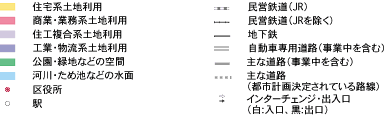 凡例