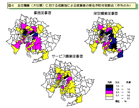 図4　主な職業(大分類)における従業地による就業者数の常住地市町村別割合(市外のみ)