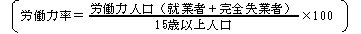 労働力率の計算式