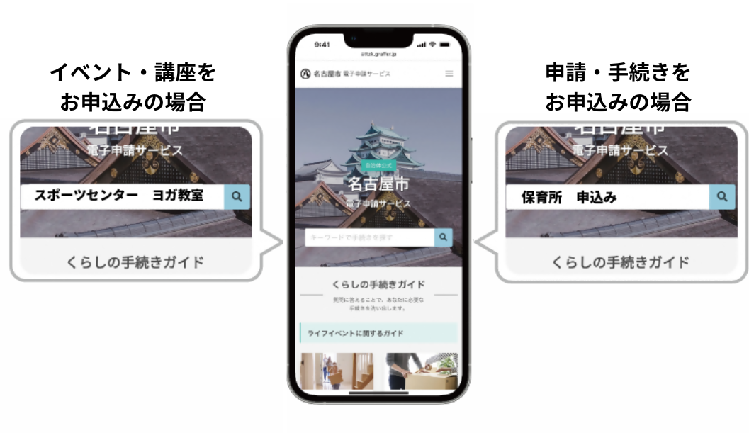 名古屋市電子申請サービスの検索方法