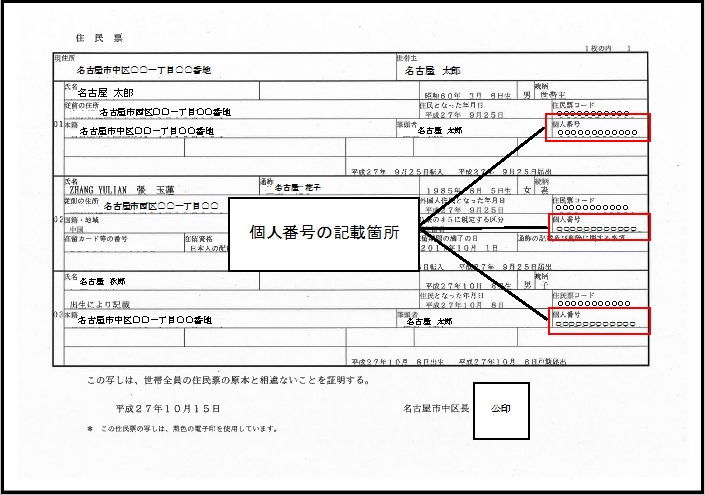 住民 票 の 写し