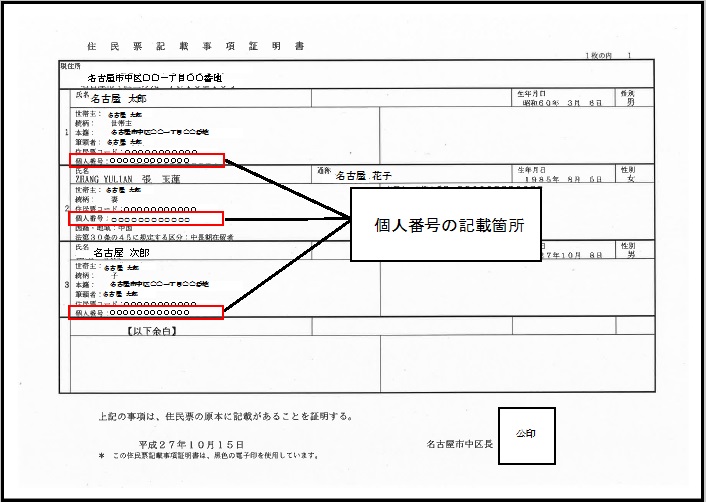 マイ 入り ナンバー 票 住民