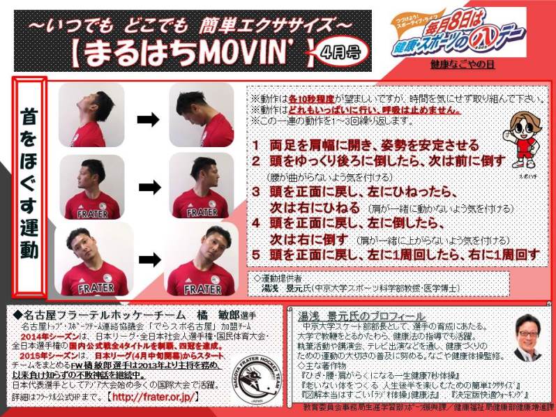 首をほぐす運動（2015年4月）の画像