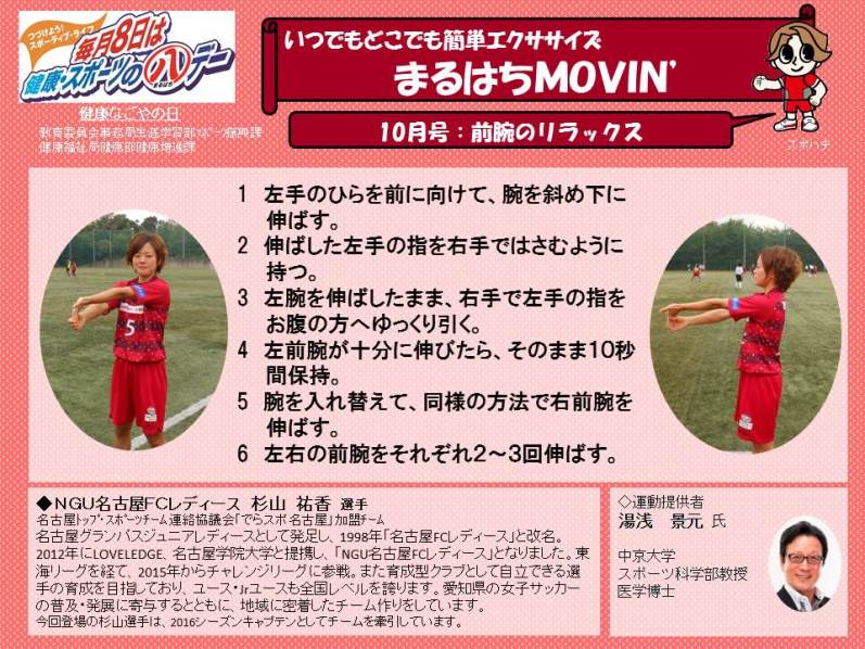 前腕のリラックス（2016年10月）の画像